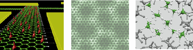 Materials Science Simulation