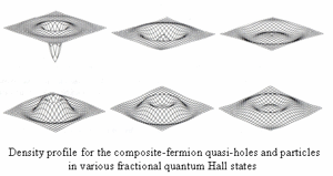 QMC Simulation 1
